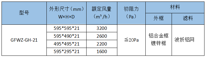 QQ截圖20190423181046.png