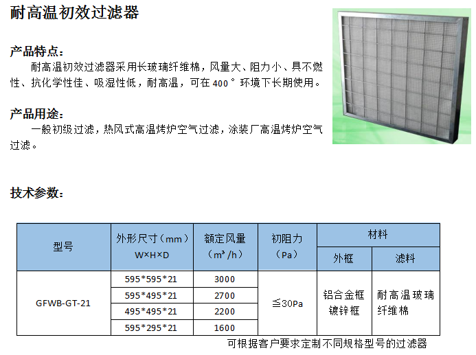 耐高溫高效過(guò)濾器2.png