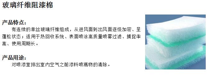 玻璃纖維阻漆棉1.jpg